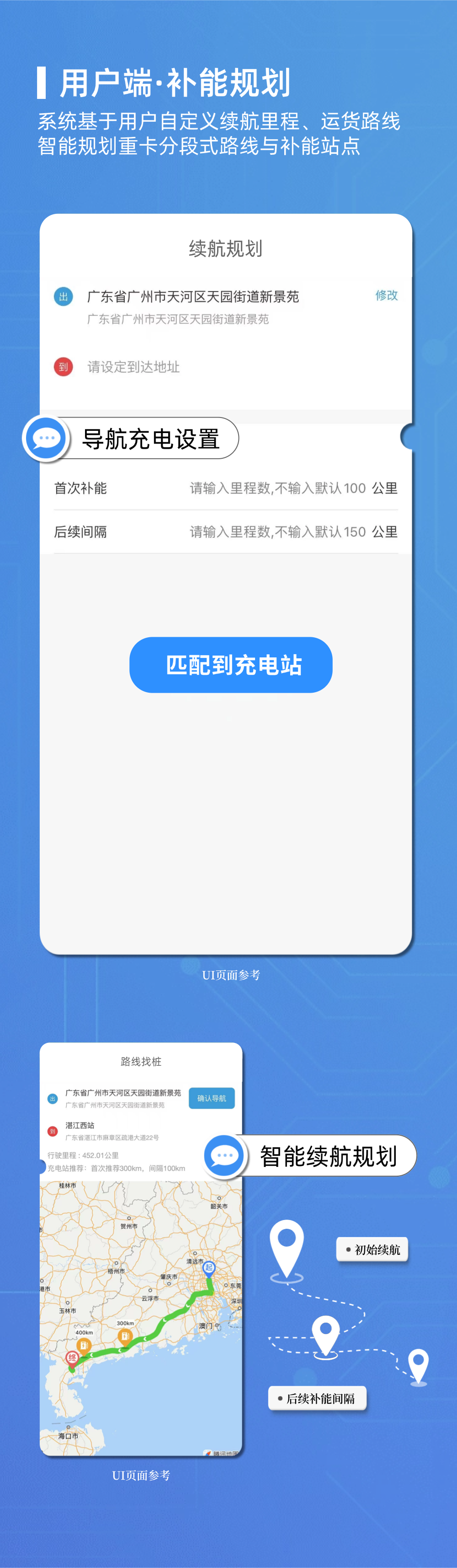 cf654e2cc2ca6a0d280fccb052b68700.png